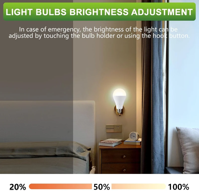 Three battery brightness levels illustrated in a bedroom